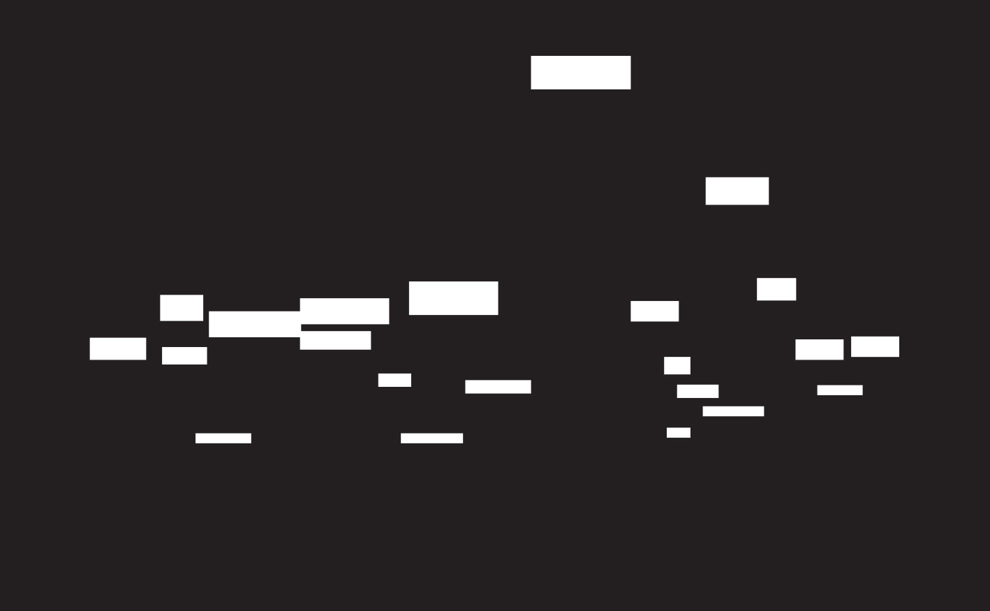 20 Shades of Frankfurt Geometric