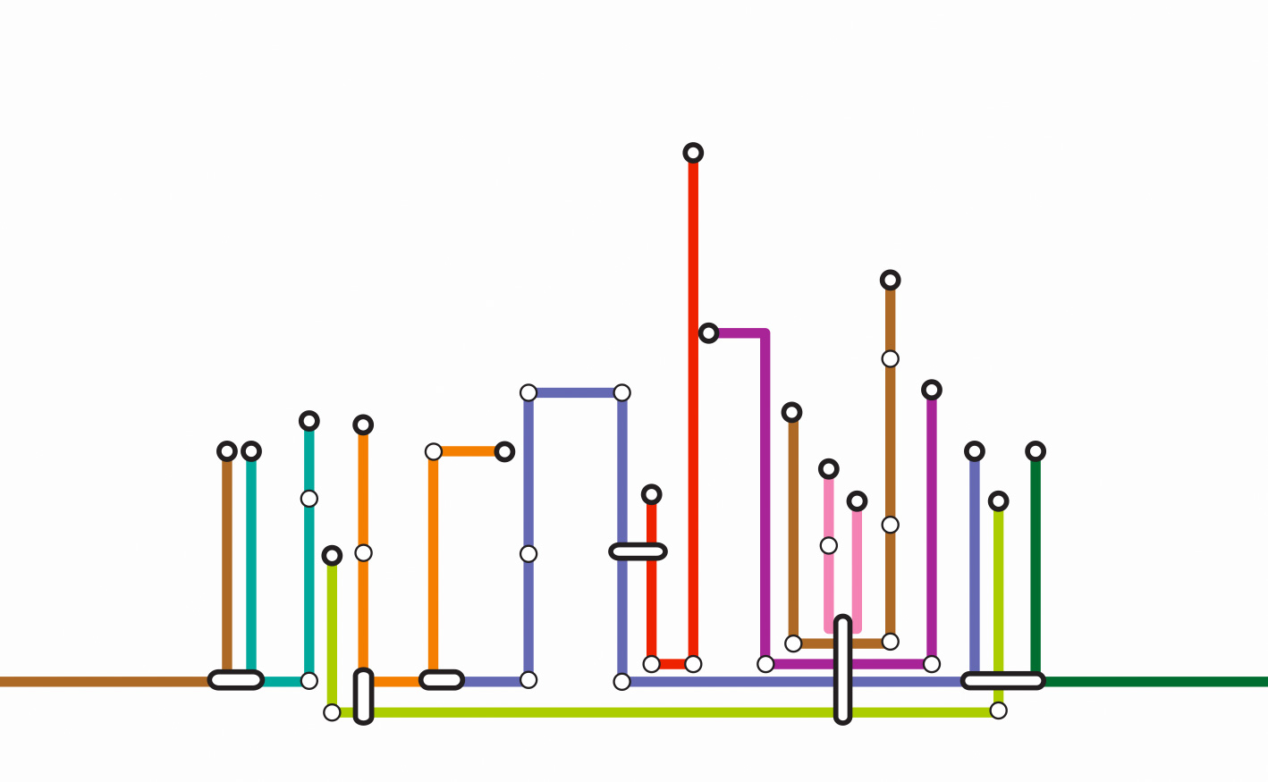 20 Shades of Frankfurt Factual